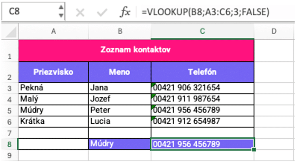 microsoft excel funkcia vlookup použitie vzorec