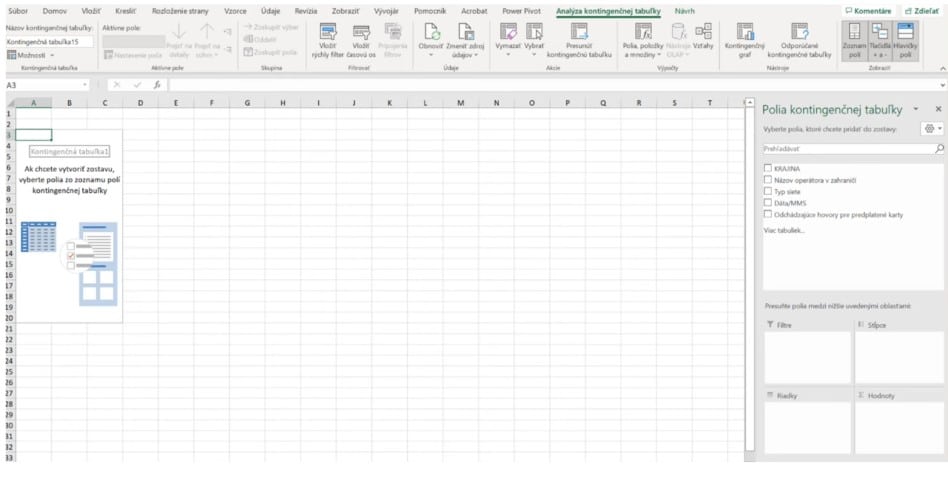 Microsoft Excel kontingenčná tabuľka