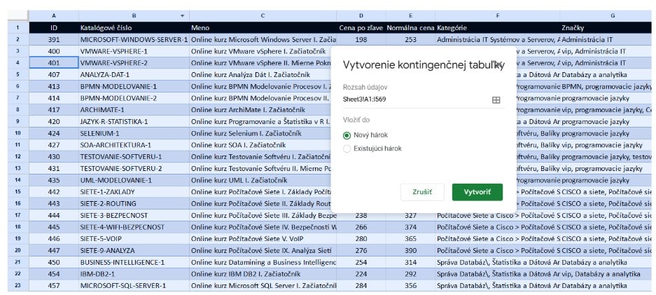 Google Sheet