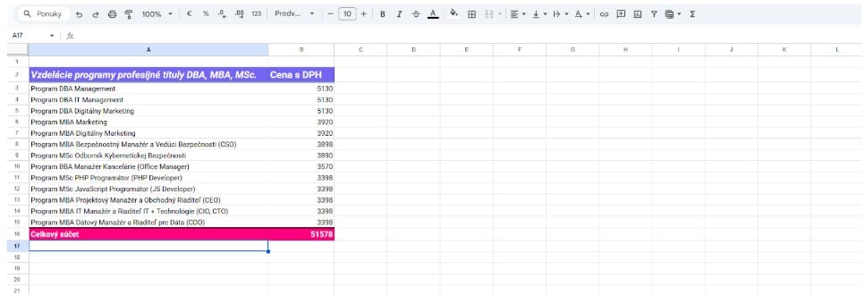 Google Sheet